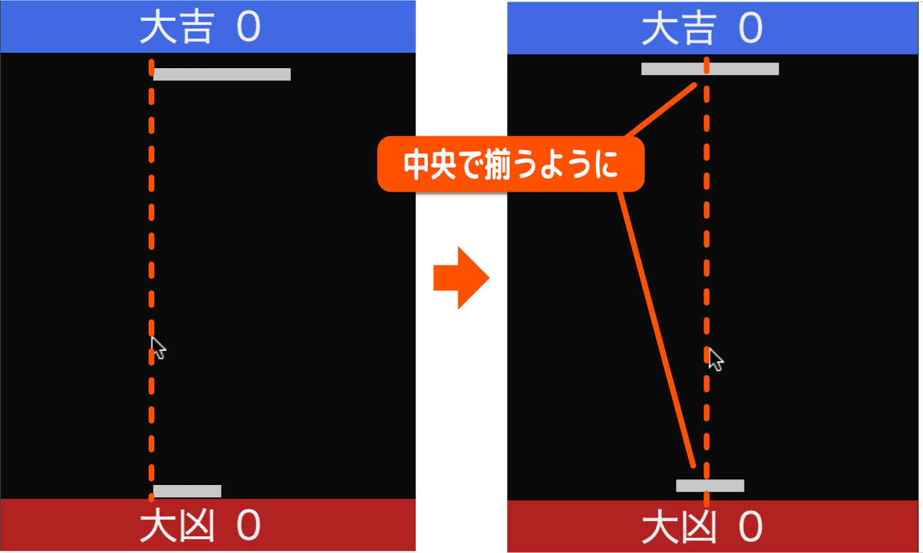 四角の中央でマウス操作できるようにする