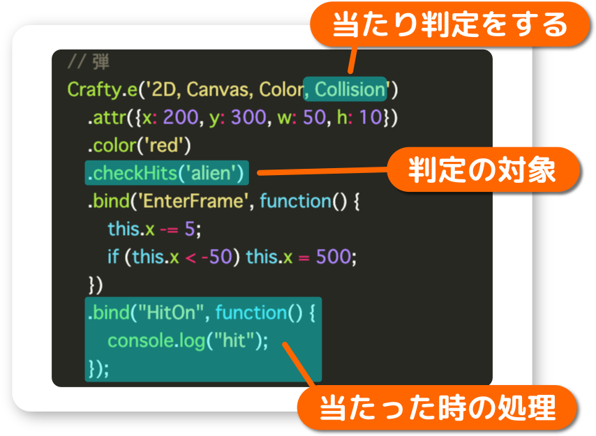 当たり判定のプログラム