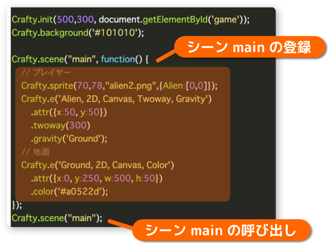 Crafty.sceneの登録と呼び出し