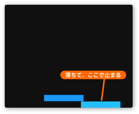 シフトキーを押下するとプレイヤーが落下する