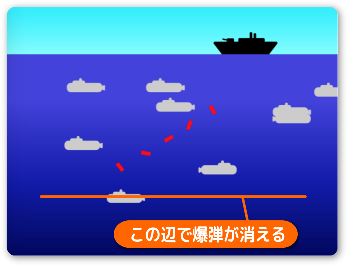 zキーで爆弾を投下