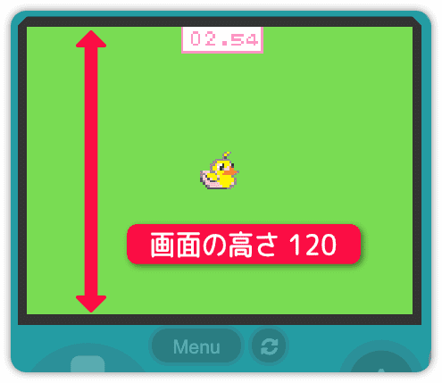 画面の高さは120