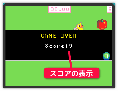 ゲームオーバーでスコア表示