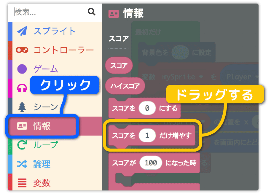 スコアの表示をする