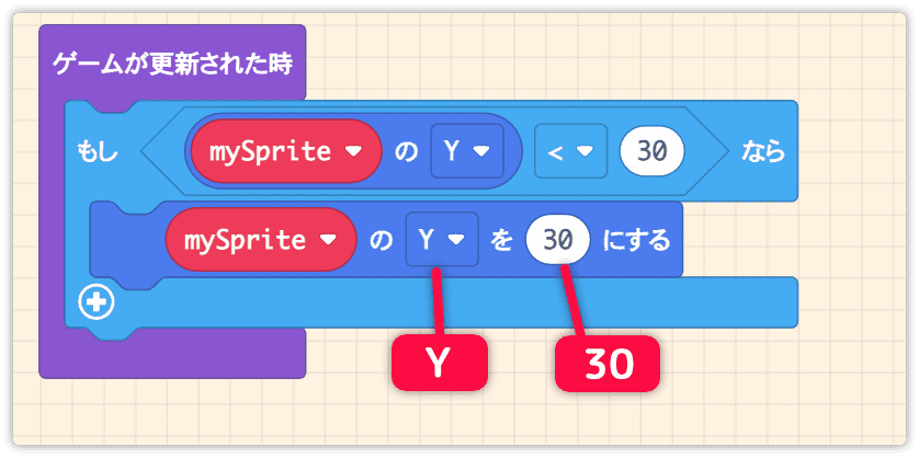 指定した座標にスプライトを移動する