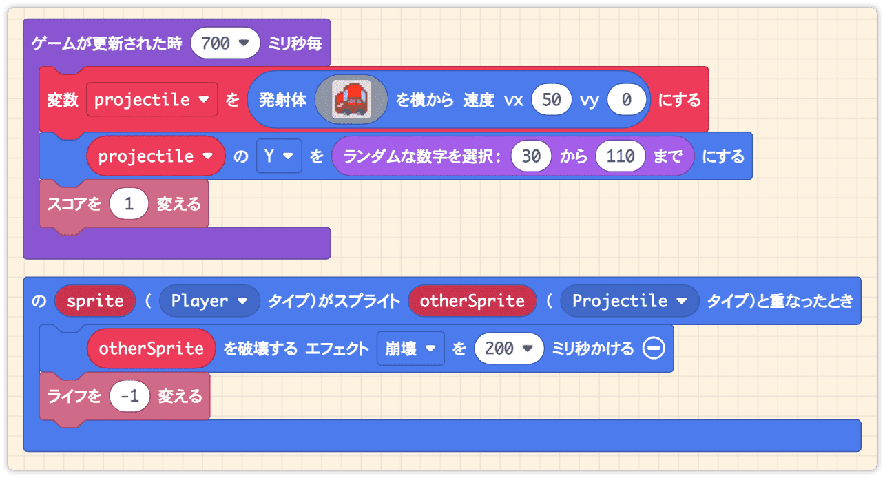 危険ドライブの全プログラム2