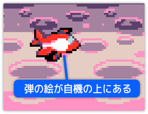 飛行機の上に弾が表示されている