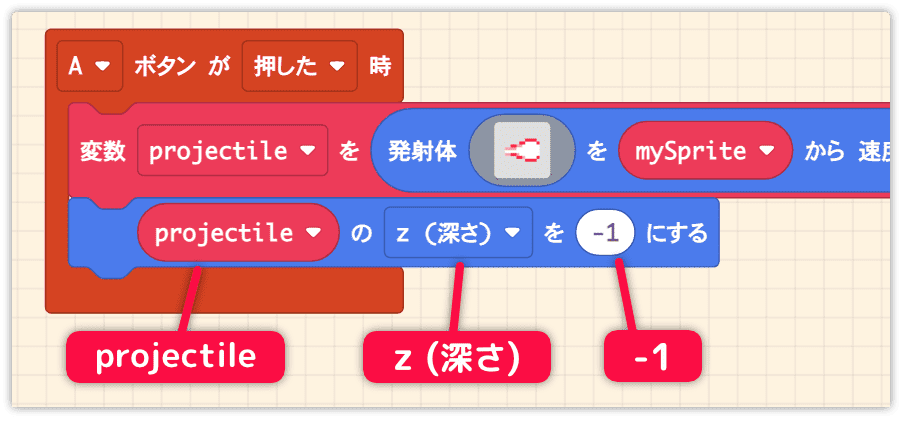 projectileのz（深さ）を-1にする