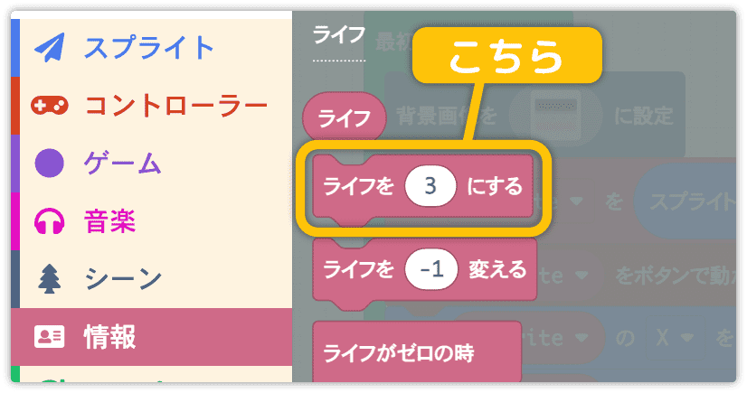 ライフの初期値を表示する