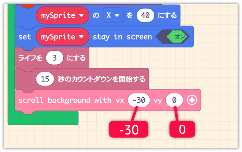 横スクロールするようにパラメータを変更する