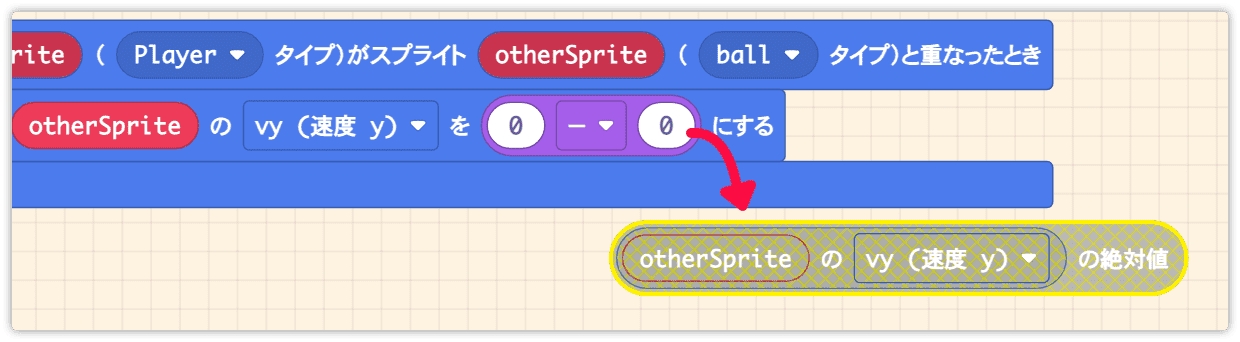 otherSpriteのvyを絶対値の中に入れる