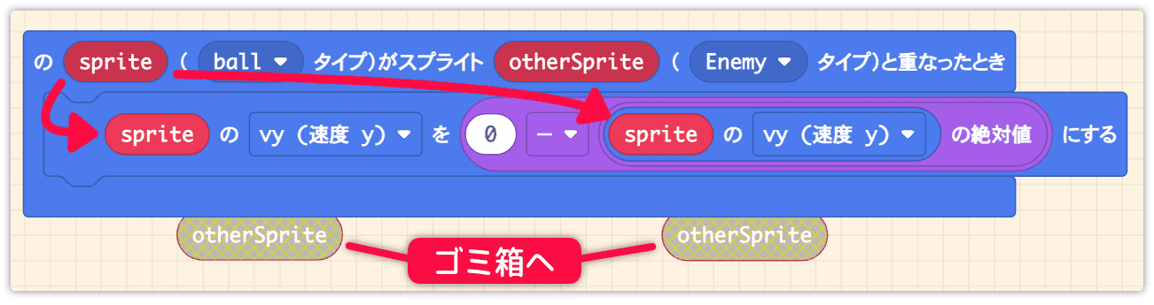 otherSprite を sprite に変更