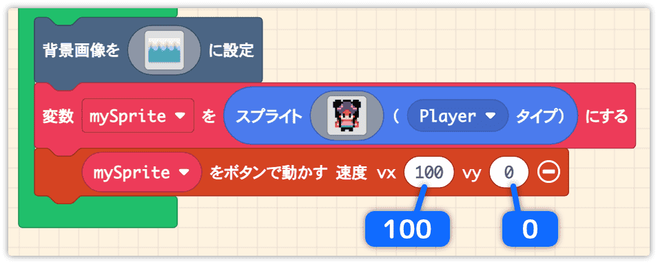 プレイヤーを左右に動かせるようにする