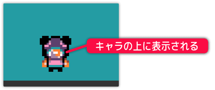 弾の絵がプレイヤーの上から発生している