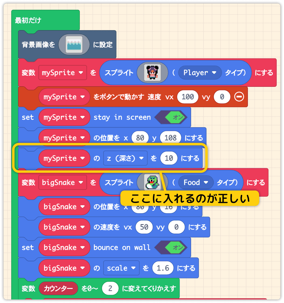 表示優先を設定するベストな場所