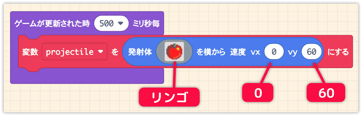 りんごの絵を使いvy60にセット