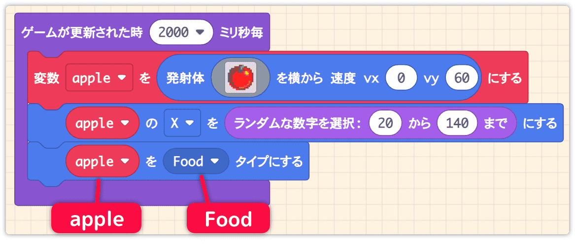 appleをFoodタイプにする