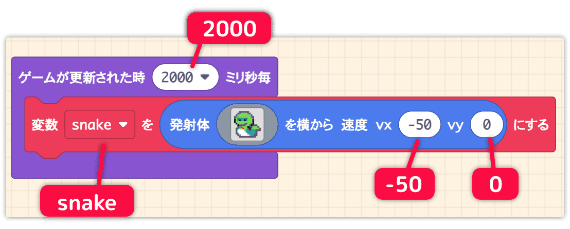 速度vx-50vy0に変更する