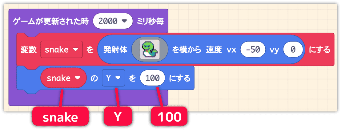 ヘビのy座標を100にする