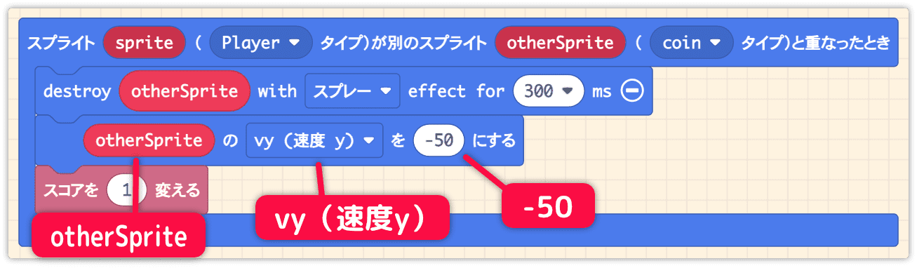 コインのvyを-50にする